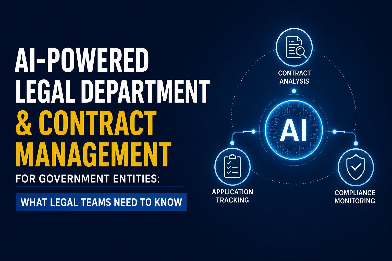 AI-Powered Legal Department & Contract Management for Government Entities: What Legal Teams Need to Know