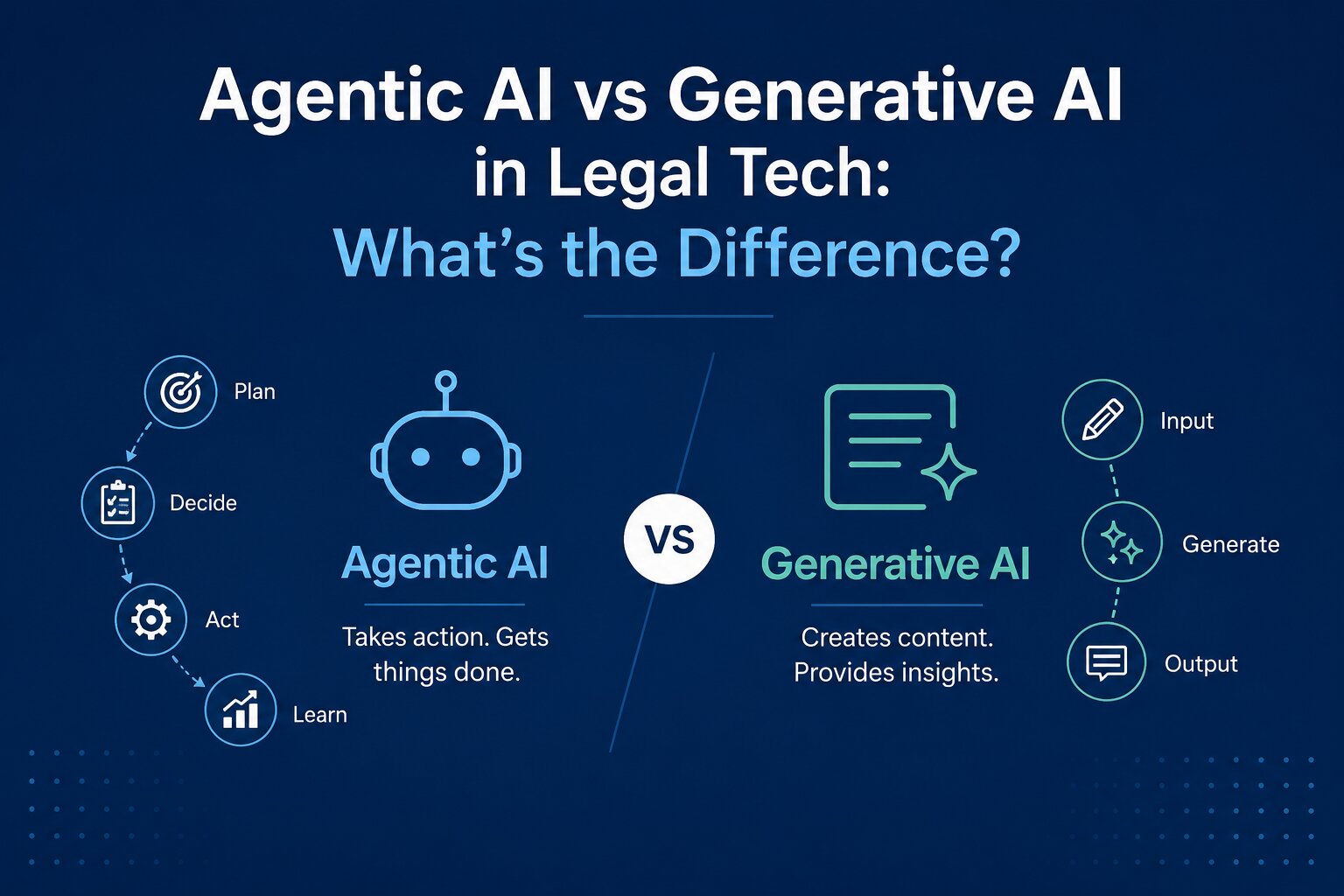 Agentic AI vs Generative AI in Legal Tech: What's the Difference?