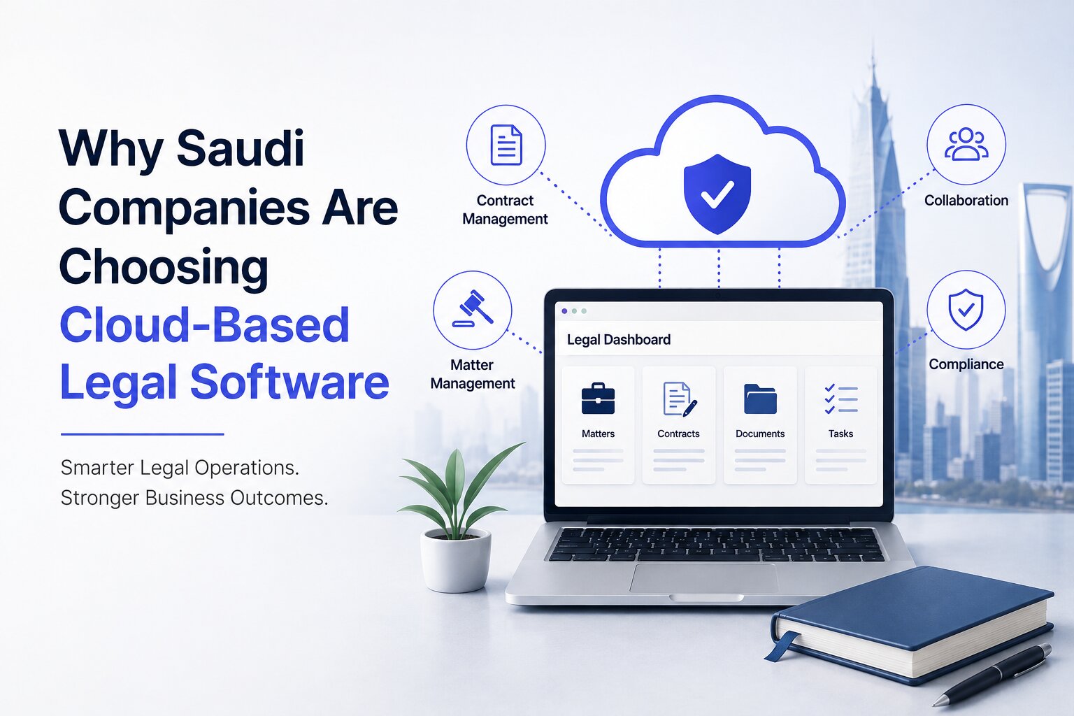 Why Saudi Companies Are Choosing Cloud-Based Legal Software
