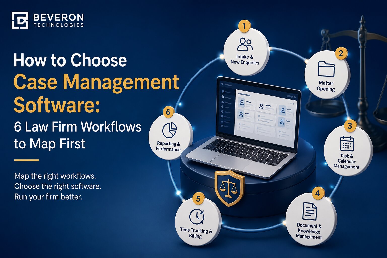 How to Choose Case Management Software: 6 Law Firm Workflows to Map First