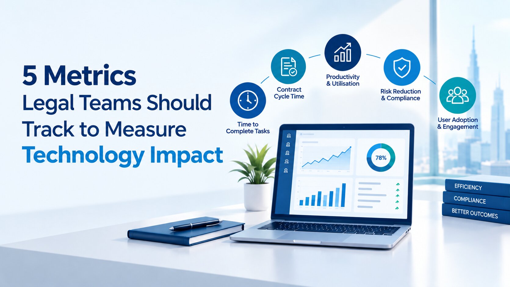 5 Metrics Legal Teams Should Track to Measure Technology Impact