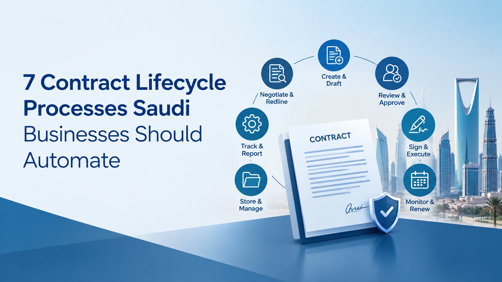 7 Contract Lifecycle Processes Saudi Businesses Should Automate