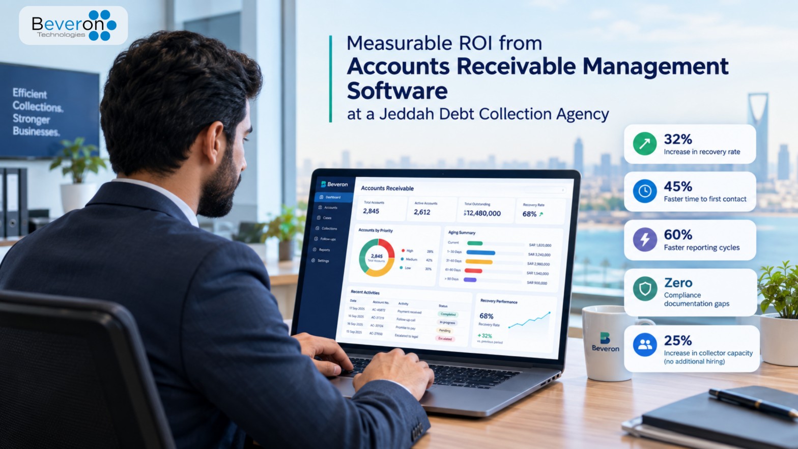Measurable ROI from Accounts Receivable Management Software at a Jeddah Debt Collection Agency
