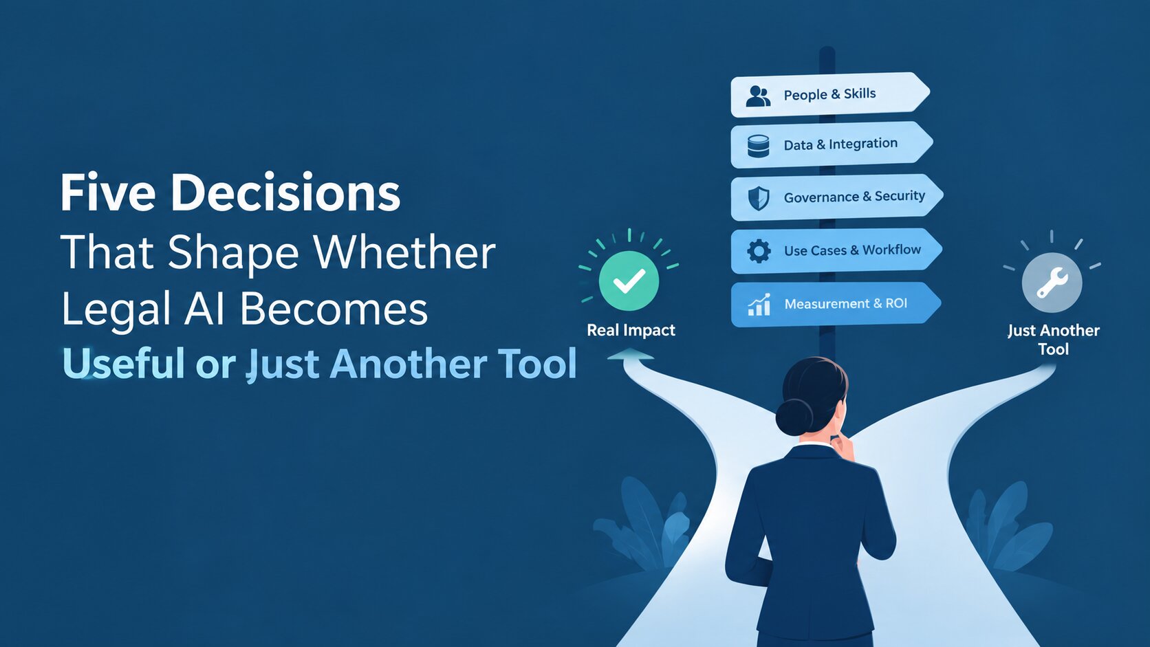 Five Decisions That Shape Whether Legal AI Becomes Useful or Just Another Tool