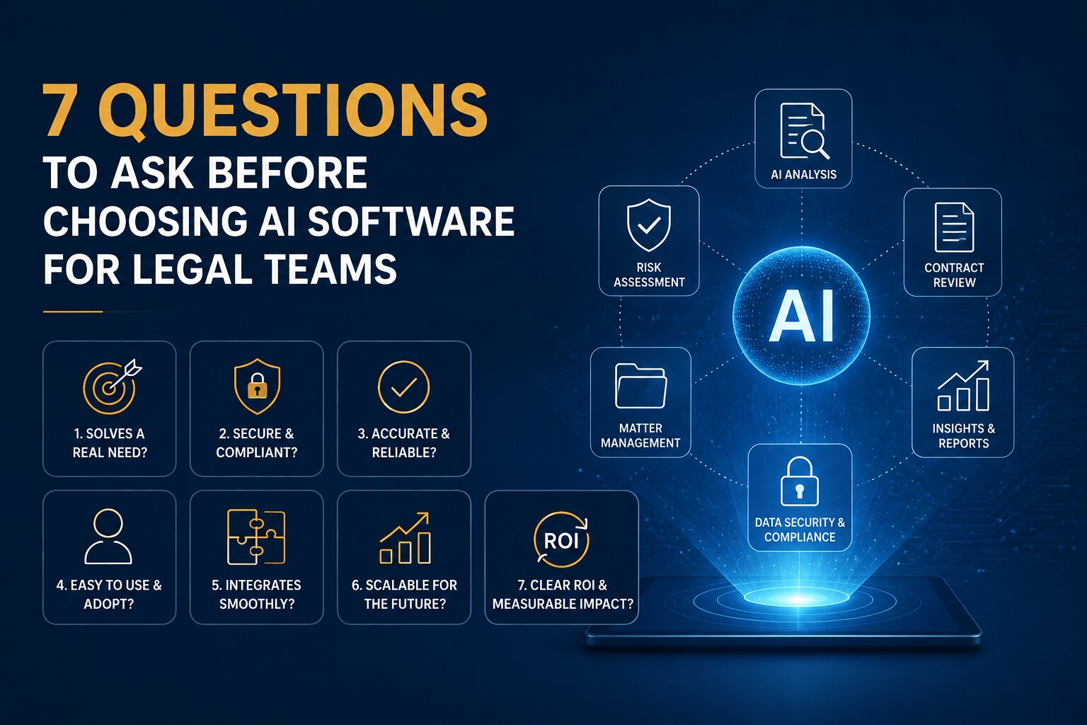 7 Questions to Ask Before Choosing AI Software for Legal Teams