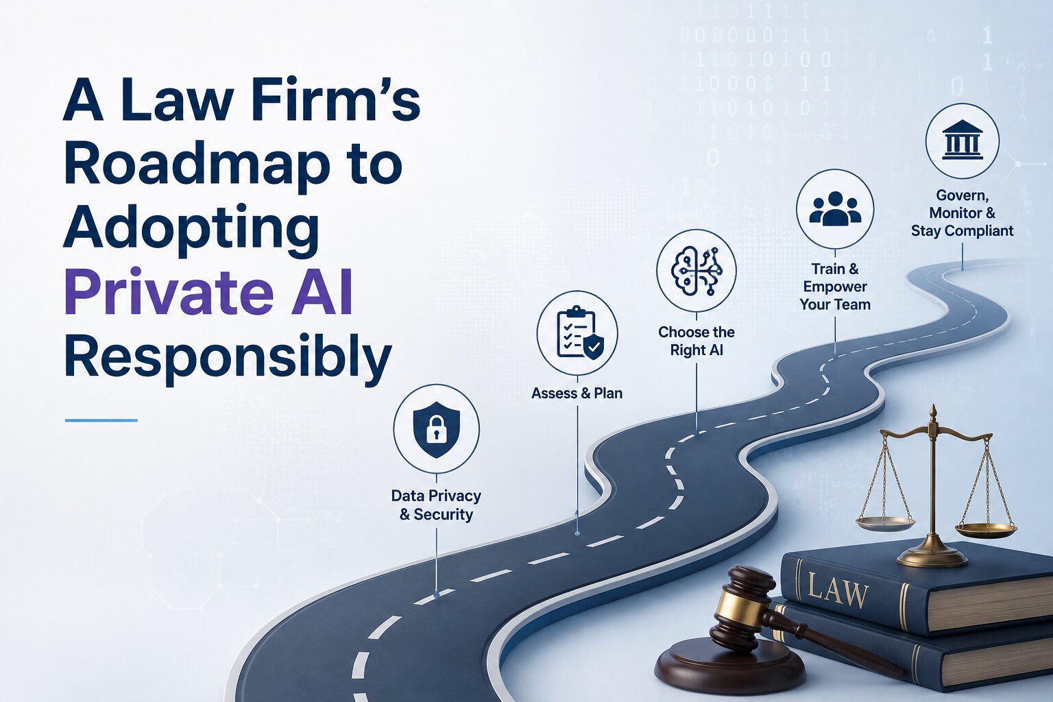 A Law Firm’s Roadmap to Adopting Private AI Responsibly
