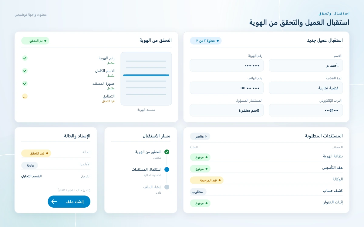 شاشة استقبال عميل جديد في برنامج إدارة القضايا تعرض نموذج بيانات العميل مع لوحة التحقق من الهوية ورفع المستندات وحالة "قيد التحقق" ثم إنشاء ملف القضية.
