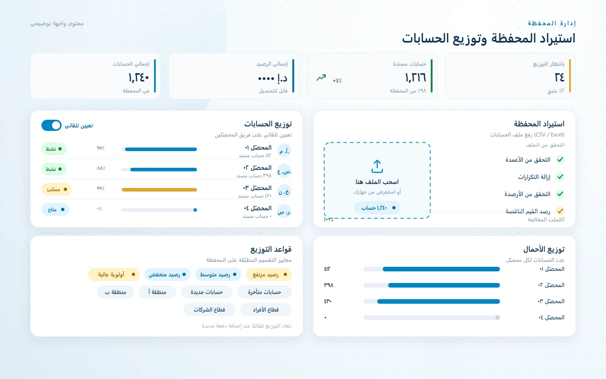 شاشة استيراد المحفظة وتوزيع الحسابات في برنامج التحصيل تعرض رفع ملف المحفظة والتعيين التلقائي للحسابات على فريق المحصّلين مع حالة «تم التوزيع»