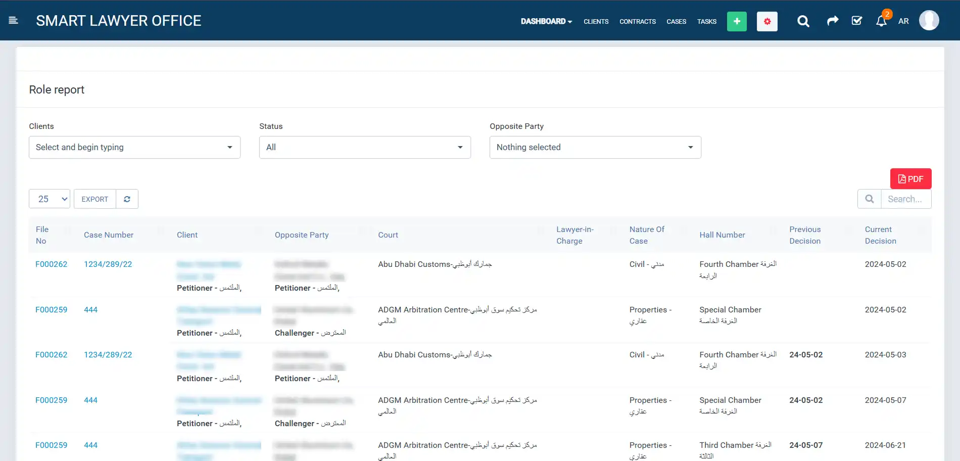 Role Reports Overview Screenshot