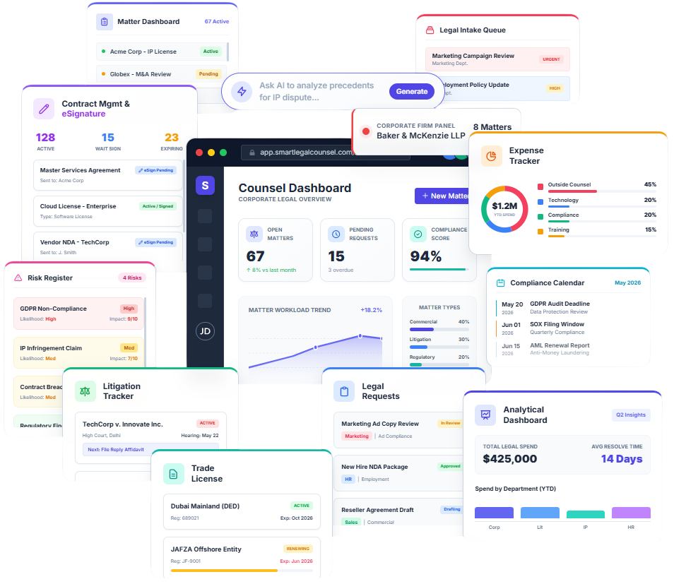 Smart Legal Counsel — AI-powered corporate legal management dashboard for in-house legal teams in India