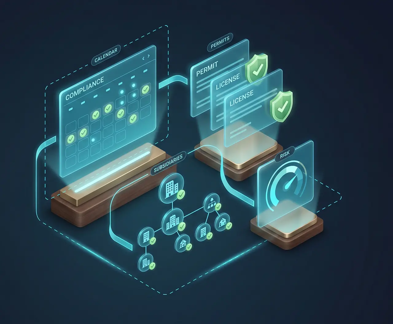 Group-wide compliance and trade licence renewal tracking for a holding company legal department in Smart Legal Counsel