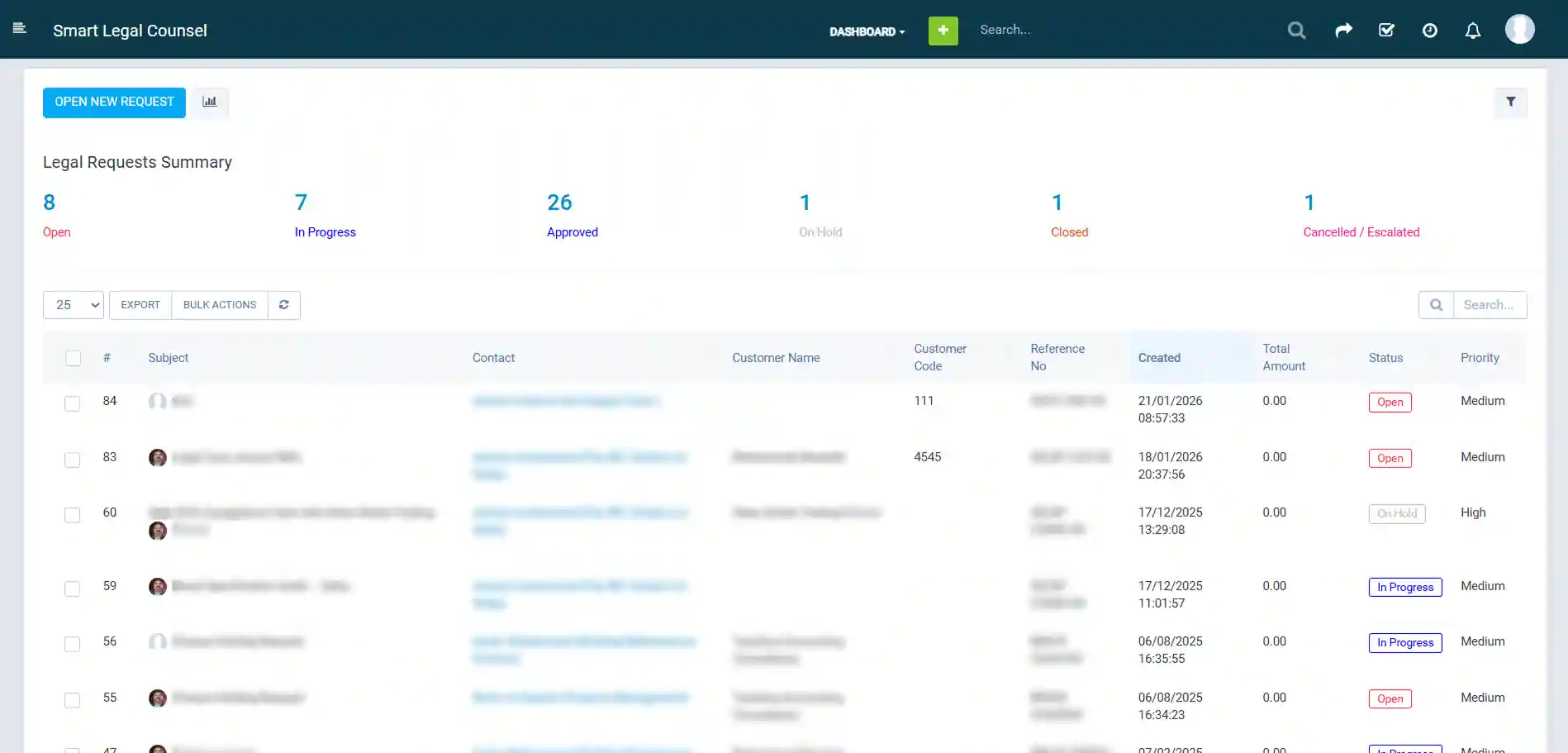 Legal Request Overview Page Screenshot