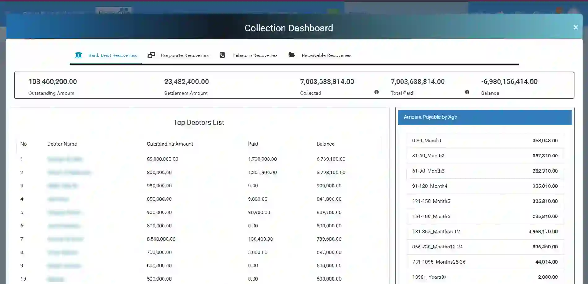 Collection Dashboard Page Screenshot