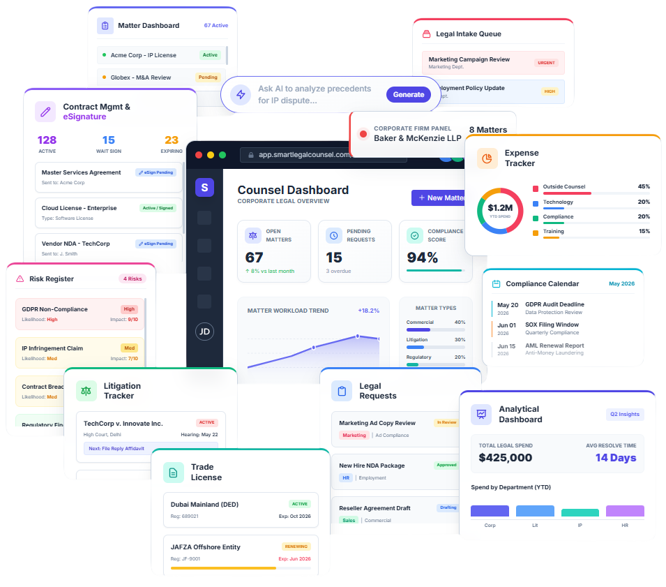 Smart Legal Contract — AI-powered contract lifecycle management dashboard for Indian enterprises